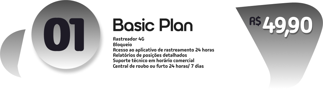 plano basic